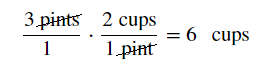 The image shows a unit fraction 3 pints over 1, times,  2 cups over 1 pint, equals, 6 cups. The units pints and pint are crossed out.